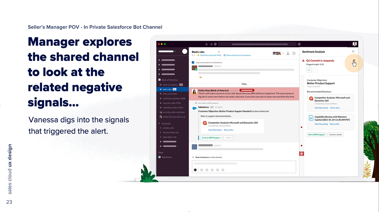 The manager opens the shared channel with an insights view turned on; the flagged customer objection is selected and its detail sits in a right-hand column.
